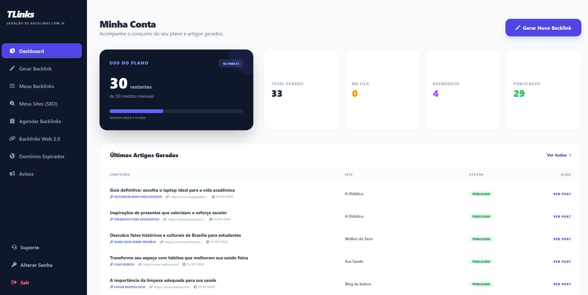 Interface do painel TLinks